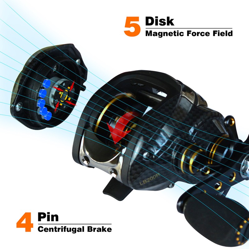 Fishdrops Baitcasting Reels Double Brake Systems Baitcaster Reels Saltwater or