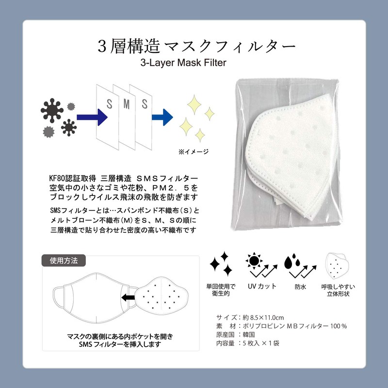 [ジェニファー] 【マスク５枚 + 高機能３層フィルター５枚入】ポケット付き ２層 立体構造 コットンマスク 洗える 個包装 (黒（水玉）)