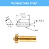 Pack of 10 Brass Nozzles 3D Printer Parts 3D Printer