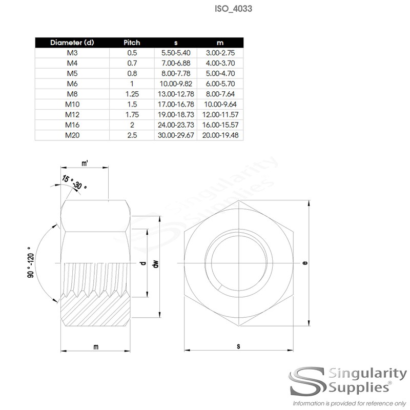 M5 (5mm) Hex Nut (Heavy) - Stainless Steel (A2) (Pack