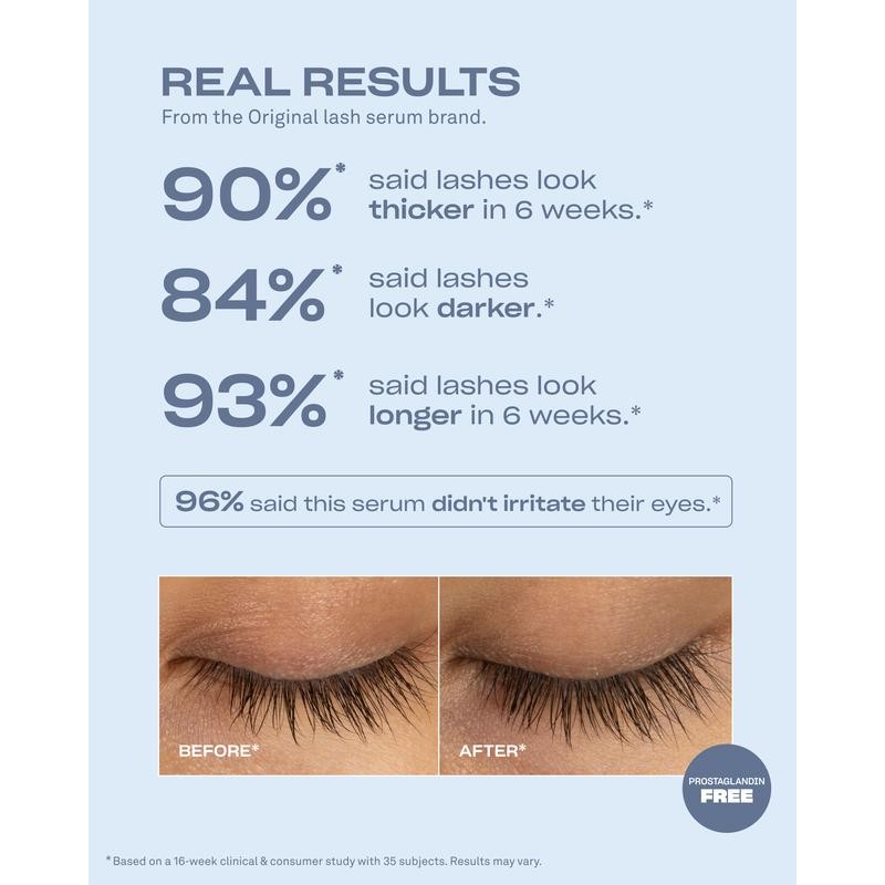 Renewing Lash Serum, Peptide-Powered Lash Serum, Support Fuller, Longer-Looking Lashes,