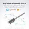 Sonoff Zigbee USB Dongle Plus-ZBDongle-E 3.0 External Antenna Interface SMA