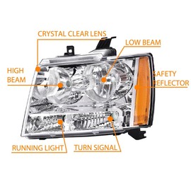 PIT66 Headlight Compatible with Chevy Tahoe Subarban 2007-2014/ Chevy Avalanche 2007-2013 GM2503263, GM2502263, 22853025, 22853026 (Clear Lens Clear Housing Amber Reflector)
