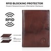 Polare Luxury RFID Blocking Leather Passport Holder Travel Wallet for