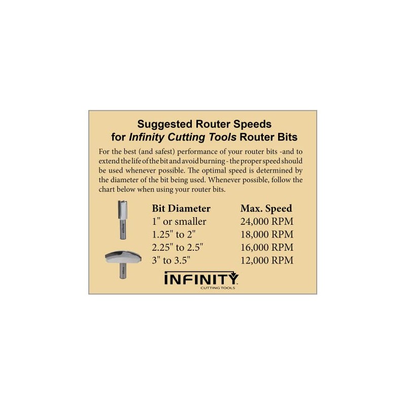 Infinity Cutting Tools Setup Block for Drawer Locking Router Bit