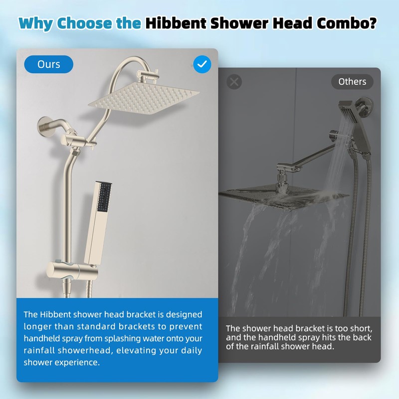 Hibbent cUPC Certified High Pressure 10'' Rainfall Shower Head, Showerhead