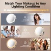 Double-Sided Makeup Mirror with Light, 1X/30X, 3 Colors, 3200mAh |