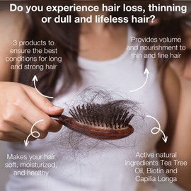 The Hair Loss Kit – 3 products Ideal for women and men with hair loss problems | Hair loss Serum 100ml, Hair loss shampoo 250ml and Hair Loss Conditioner 250ml | With Caffeine & Capilia Longa