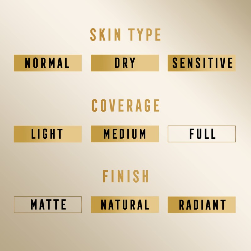 Max Factor Miracle Pure Skin Improving Foundation - 45 Warm