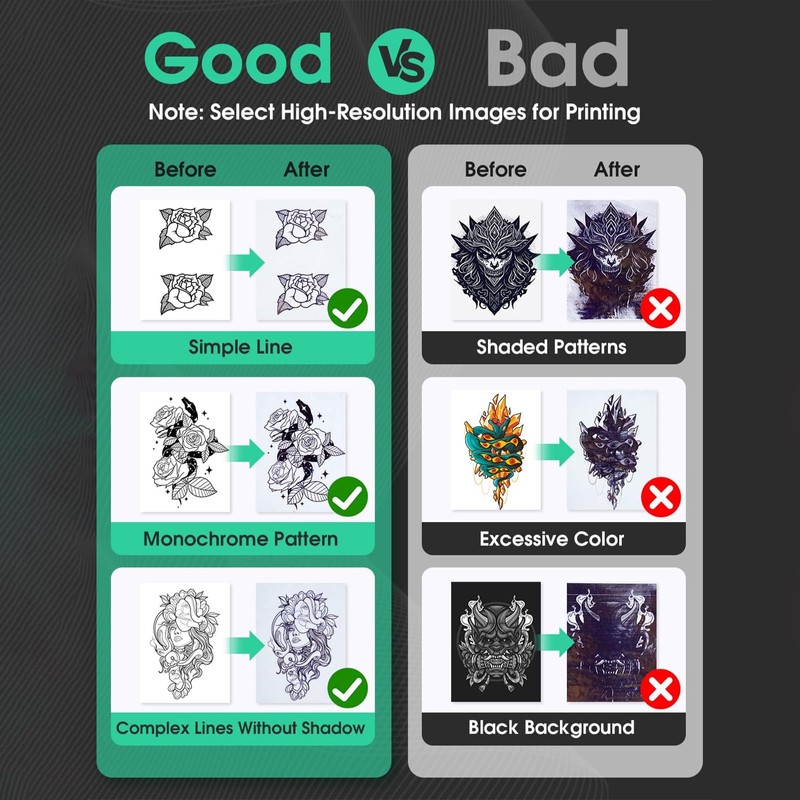 2025 New Wireless Tattoo Stencil Printer Tattoo Portable Printer Kit