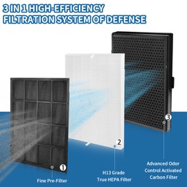 114190 Filter B Replacement for Winix 9500, U300 Air Purifiers, 3-in-1 Fine Pre, True HEPA, and Activated Carbon Filter, Black