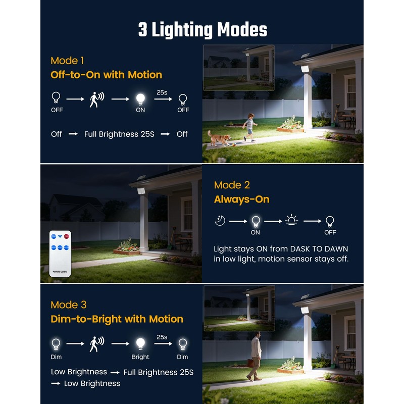 ONLYWIN Solar Lights Outdoor Bright Solar Dusk to Dawn Light