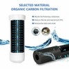 GE 3P suitable for GE xwf refrigerator water filter shipped