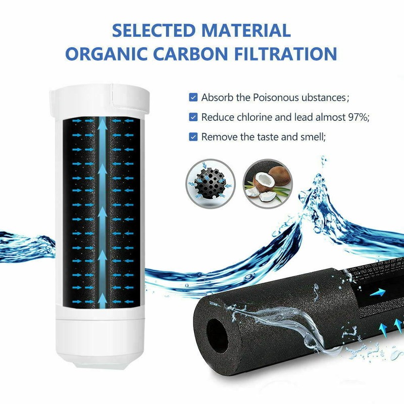 GE 3P suitable for GE xwf refrigerator water filter shipped