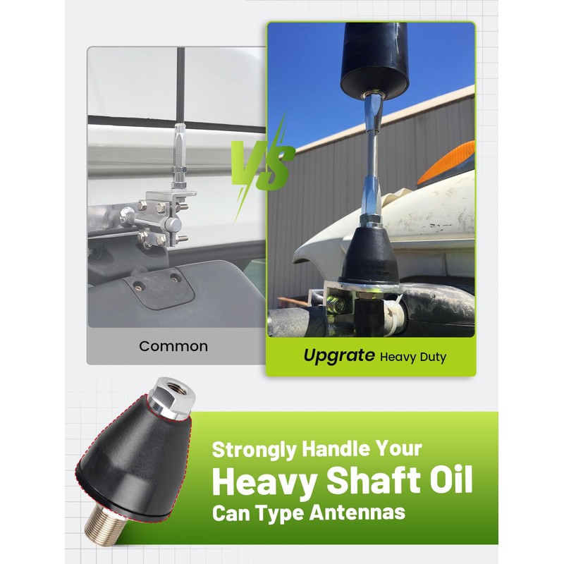 Anina Gum Drop CB Antenna Stud - 3/8''x24 Thread SO-239