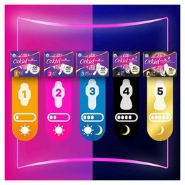 Platinum Hijyenik Ped Normal 8 Li Platinum Hijyenik Ped Normal 8 Li