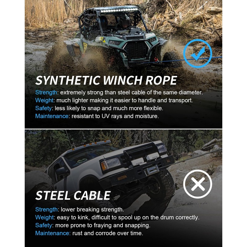 Kolvoii Winch Rope Extension 3/8 Inch x 50 Ft 26,500