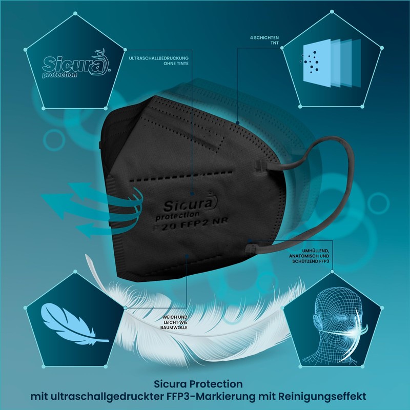 60 FFP2 Black Masks CE Certified Made in Italy BFE