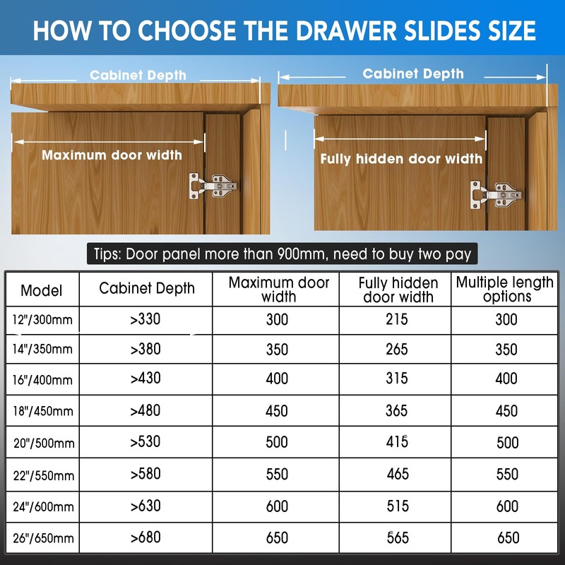 Lipshome Pocket Door Slide, Cabinet Pocket Door Slide, Pivot Door