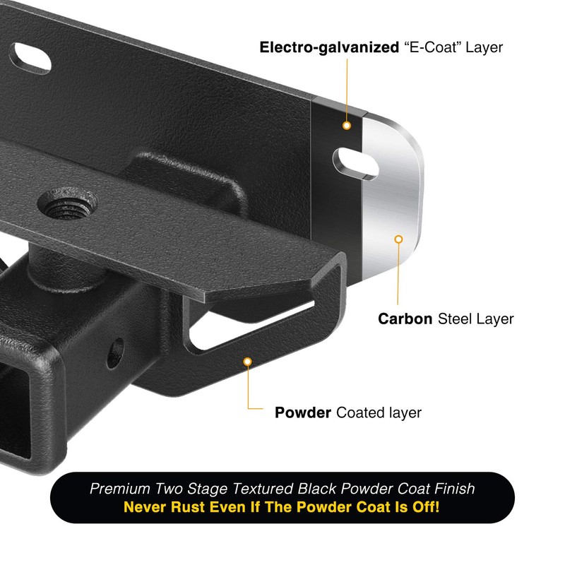 Nilight 2 Inch Rear Trailer Hitch Receiver Class 3 Tow