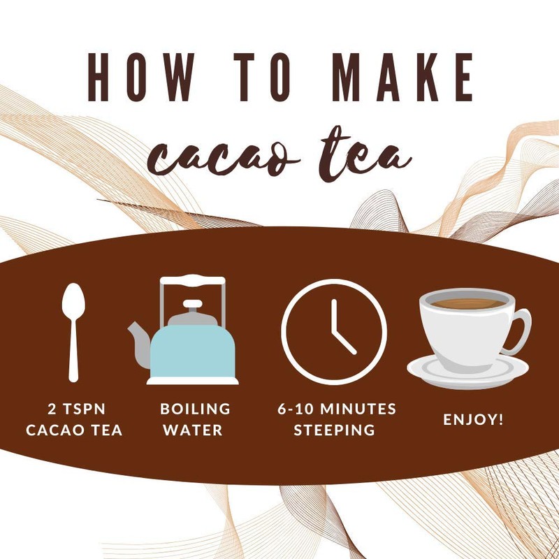 Berrilys, Cacao Tea, Loose Leaf, chocolaty Taste, Made from Cacao