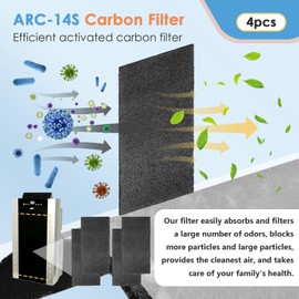 HAVANSIDY 4Pack Replacement Filters for Whynter Portable Air Conditioners Compatible with ARC-14S, ARC-14SH, ARC-141BG and ARC-143MX, Activated Carbon Filters for Portable Air Conditioner