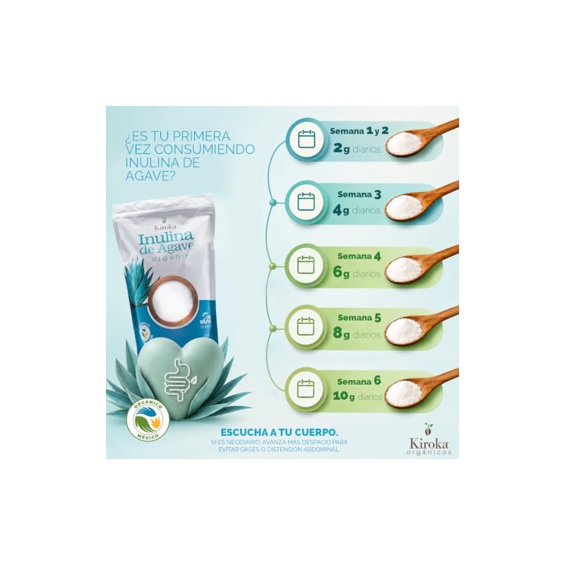 Inulina de Agave Organica 1 Kg | Fibra Prebiotica en