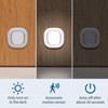 WhitePoplar Closet Light, Battery Operated Ceiling Motion Sensor LED Light,