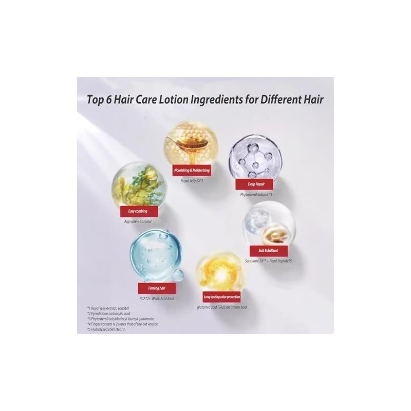 Shiseido Fino Premium Touch Hair Treatment Mask, 230g, Pack of