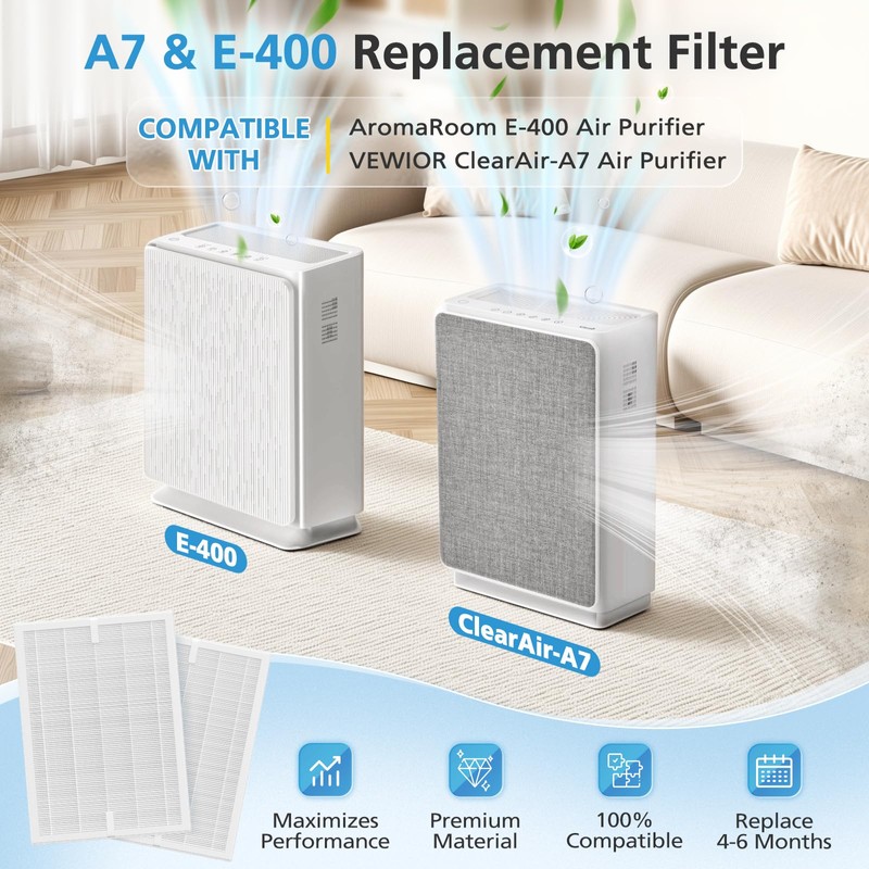 2 Pack A7 Filter & E-400 Filter for VEWIOR ClearAir-A7