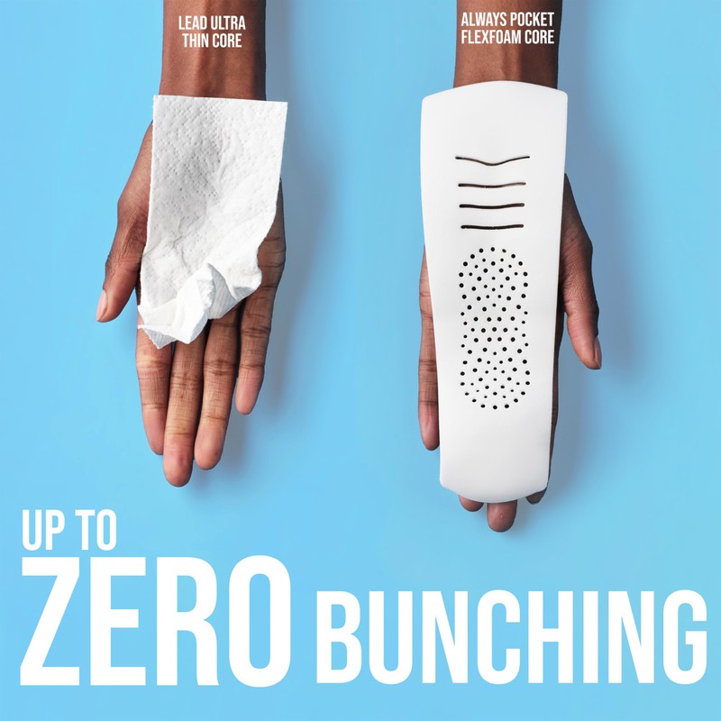 Always Pocket Flexfoam Pads, Size 1, Regular, with Wings, 22