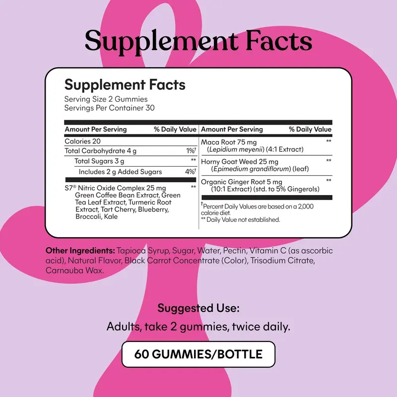 Vaginal Health & Wellness Bundle – Daily Probiotic Gummies &