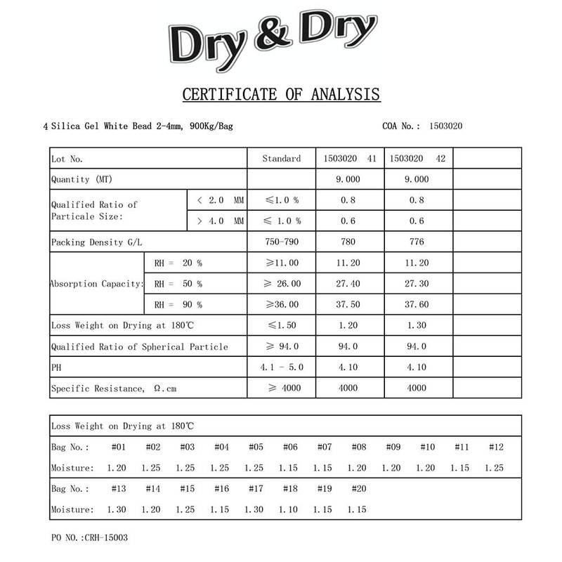Dry & Dry 50 Gram [20 Packets] Silica Gel Packets