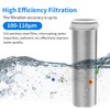 Water Filter with Precise 100-110μm, Pre-Filter for Domestic Water Hose