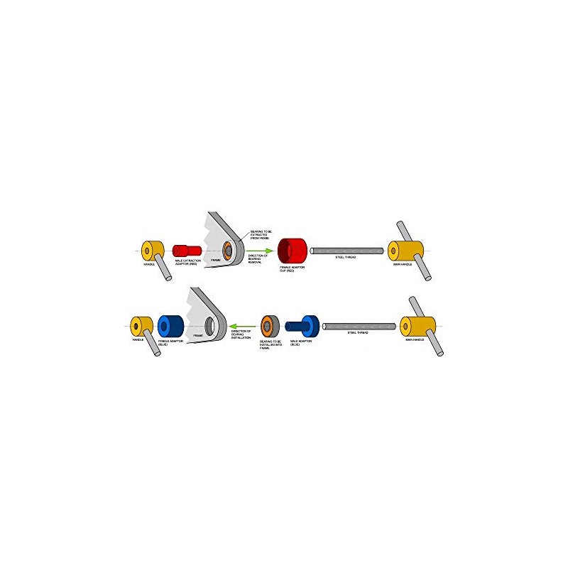 RRP Rapid Racer Products Bearing Kit 07 for Bearings 6901