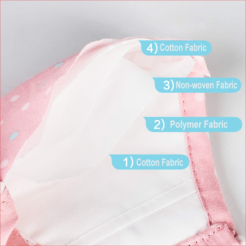 Euroca Face Masks 4 Layer Reusable Washable Adjustable Made from