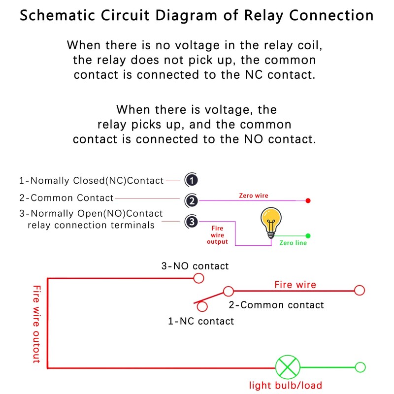 Yetaida 2 Channel DC 5V Relay Module with Optocoupler Control