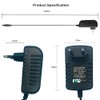 18W Charger Compatible with Small Electronic Devices AC to DC