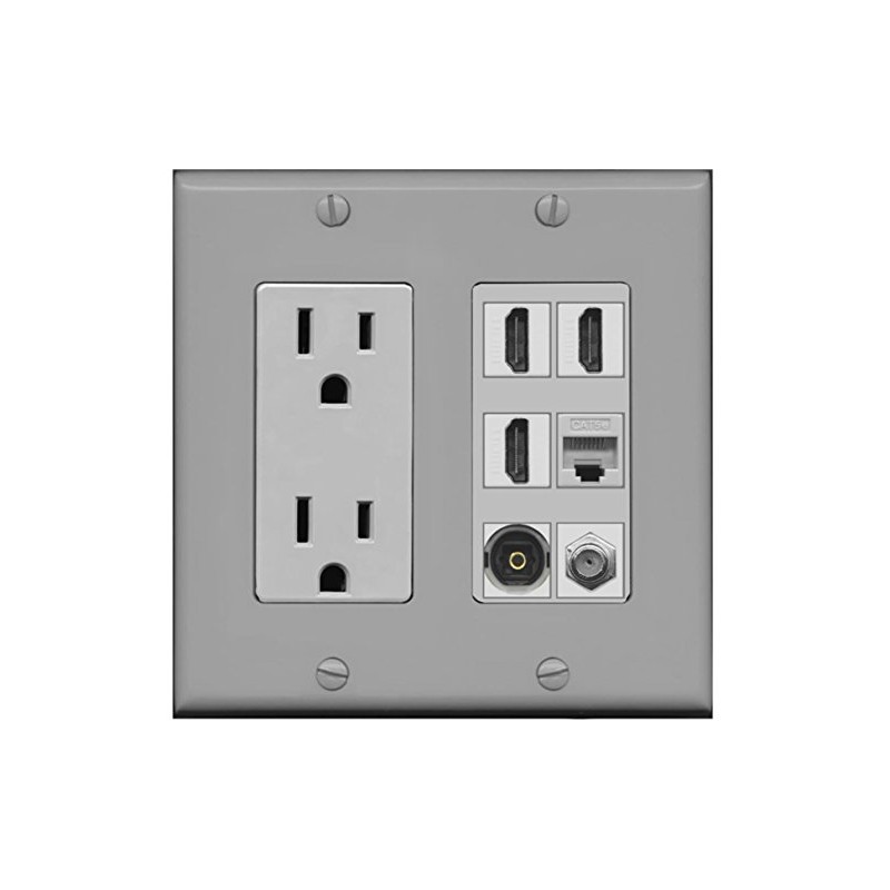 RiteAV Power Outlet 3 HDMI Coax Cat5e Toslink Wall Plate