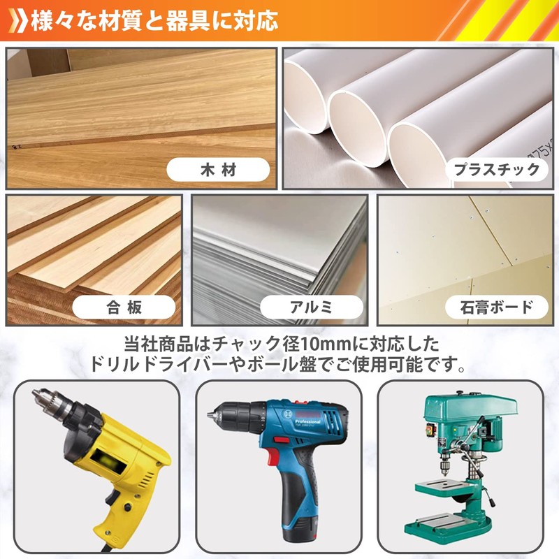 Bi-Metal Hole Saw Set, Metal, Wood, Hole Making, Cutting Tool