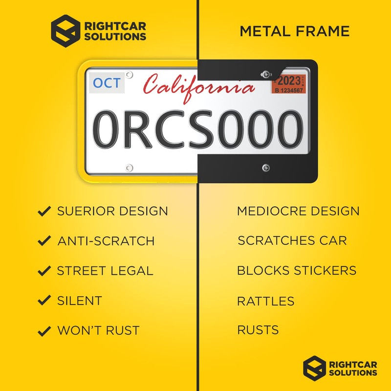 Rightcar Solutions Silicone License Plate Frame | The Original Premium