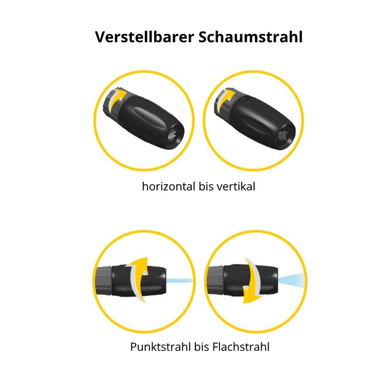 Professional Foam Injector for Pressure Washers up to 220 Bar