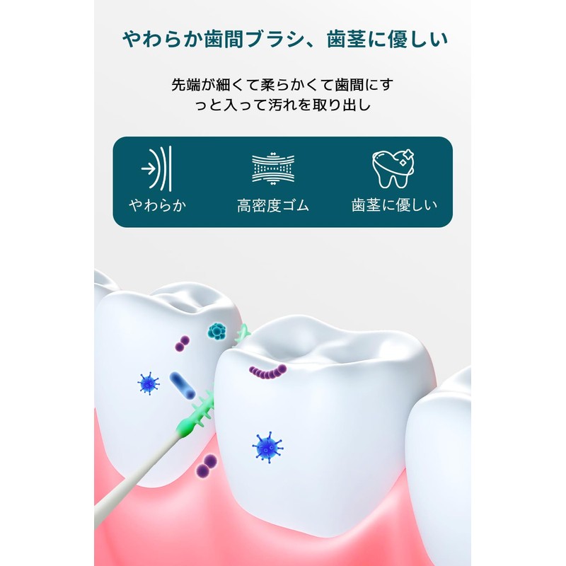 Greenyasar Interdental Brush, Interdental Cleaning, Carrying Case, Extra Fine, Kanbushi,