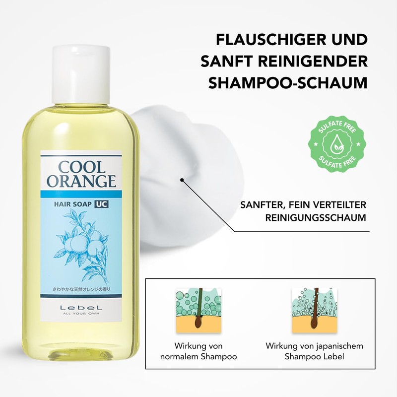 Rubel Cool Orange Hair Soap, 6.8 fl oz (200 ml)