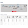 DAIWA Comfortable Ayu Metacompo Complete Set 0.1