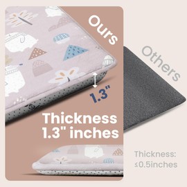 Baby Play Mat for Floor,1.3" Thick Cushioned Playpen Mat 50"x50",Extra Soft Elasti-Foam,Water Repellent Coral Velvet,Non-Slip for Crawling&Tummy Time,Infant Toddler Kids Nursery Rug((Polar Bear)