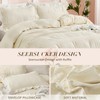 Guchuang Bedding Cream White Seersucker Duvet Cover Set Double Size,