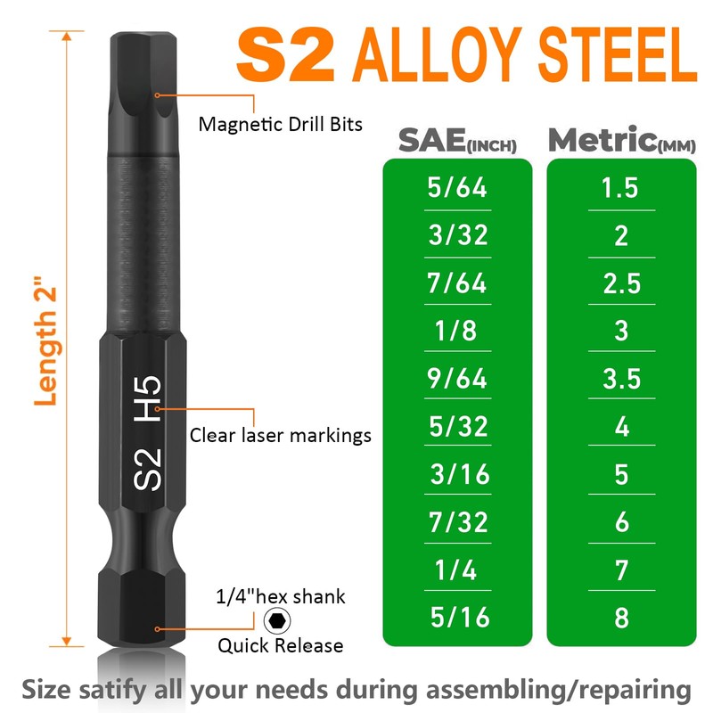 Hex Head Allen Wrench Drill Bit Set (10pc Metric &