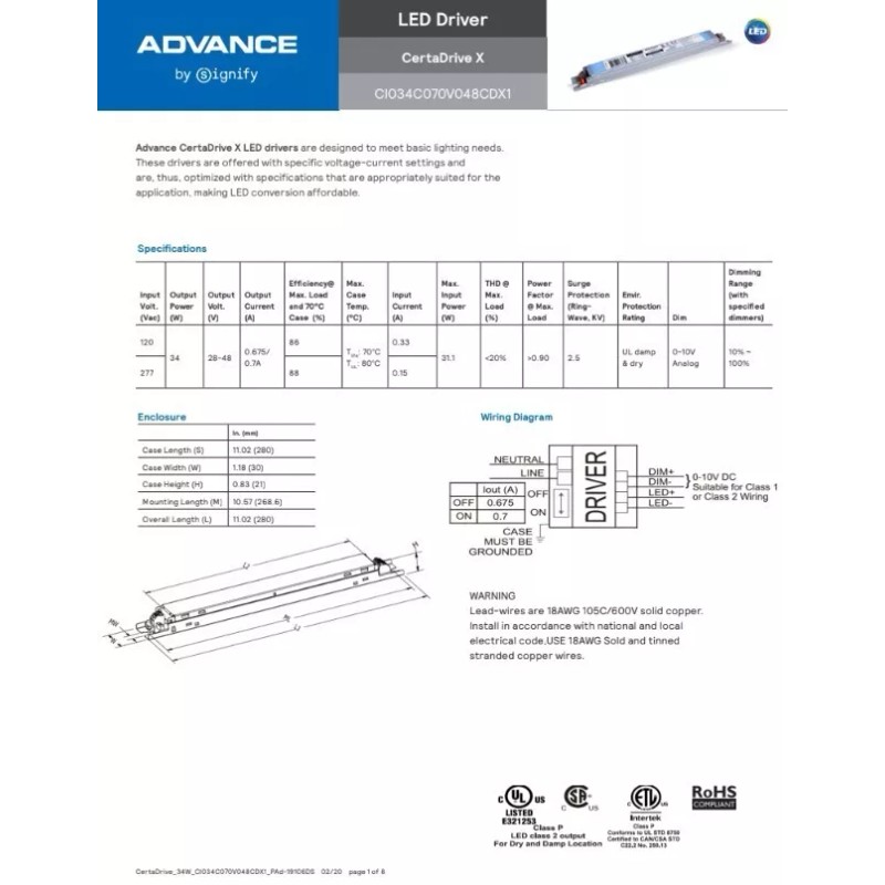Advance CI034C070V048CDX1 LED Driver