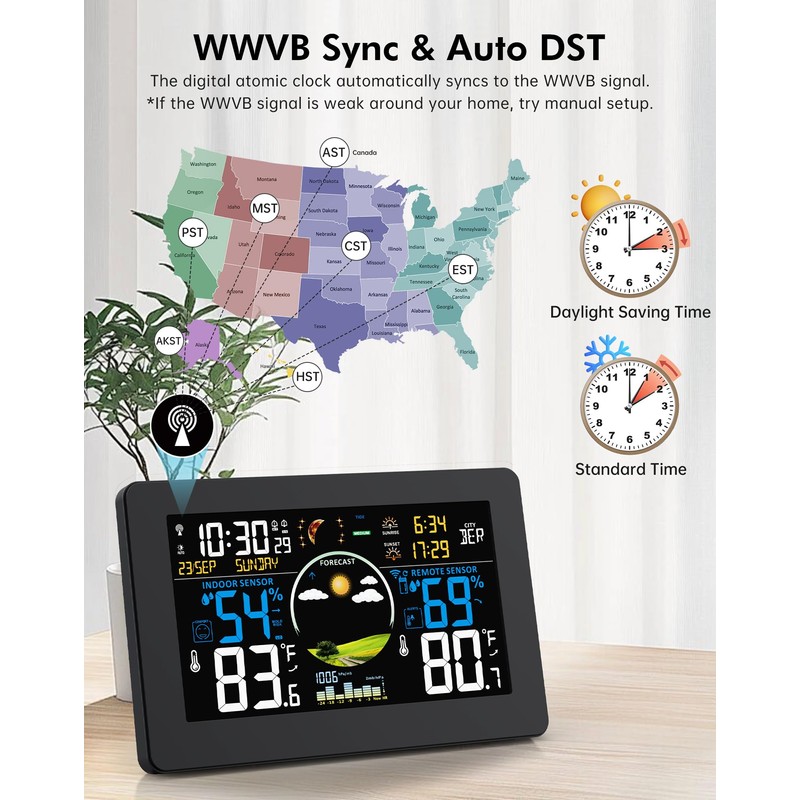 Weather Station Wireless Indoor Outdoor Thermometer, Large Display with Remote